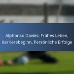 Michael Petrasso: Frühes Leben, Jugendkarriere, Persönlicher Werdegang