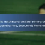 Alphonso Davies: Wichtige Auszeichnungen, Klub-Erfolge, Internationaler Einfluss