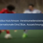 Cyle Larin: Karriere-Meilensteine, Bedeutende Tore, Auszeichnungen