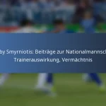 Michael Petrasso: Berufliche Erfolge, Vereinsleistungen, Meilensteine