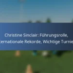 Liam Millar: Prägende Jahre, Jugendentwicklung, Persönliche Interessen