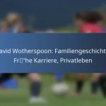 Christine Sinclair: Kindheitseinflüsse, Frühe Karriere, Persönliche Meilensteine