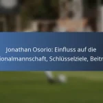 David Wotherspoon: Einfluss auf die Nationalmannschaft, Schlüssel-Leistungen, Beiträge