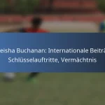 Kadeisha Buchanan: Kindheitserfahrungen, Jugendkarriere, Persönliches Wachstum