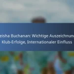 Jesse Ferreira: Karriere-Meilensteine, Bedeutende Beiträge, Auszeichnungen