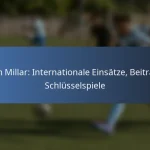 Liam Millar: Prägende Jahre, Jugendentwicklung, Persönliche Interessen