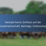 Rachael Annis: Bemerkenswerte Auftritte, Club-Highlights, Erfolge