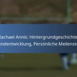 Cyle Larin: Erziehung, Jugendfußball, Persönliche Interessen
