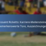 David Wotherspoon: Einfluss auf die Nationalmannschaft, Schlüssel-Leistungen, Beiträge